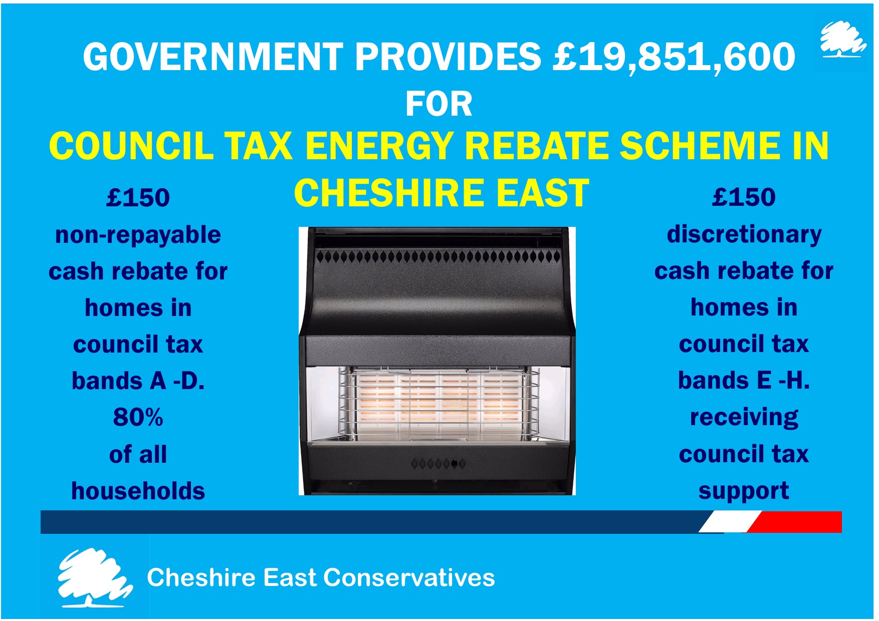 East Renfrewshire Council Tax Rebate