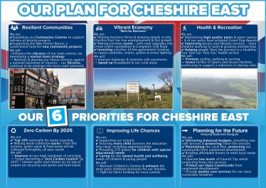 Our Plan for Cheshire East
