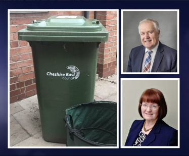 GREEN WASTE CHARGE CALL-IN 08.2023